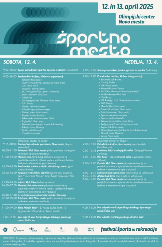 Športno mesto 2025 | Olimpijski center Novo mesto